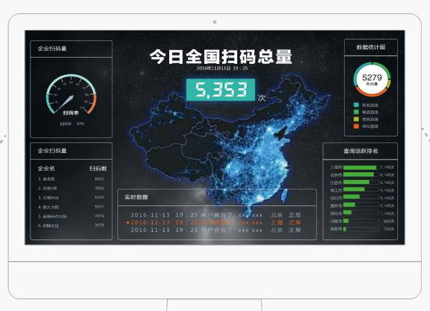 開啟碼互聯(lián)網(wǎng)營銷新時代，實現(xiàn)產(chǎn)品全程溯源追溯