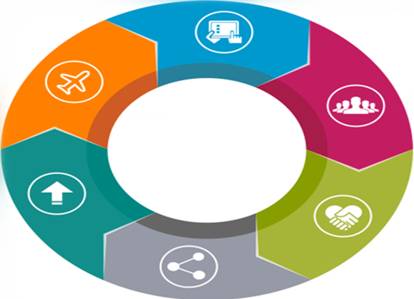 如何選擇微商管理系統(tǒng)？